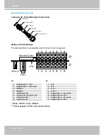 Preview for 8 page of Vivotek IP8335H User Manual