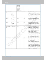 Preview for 130 page of Vivotek IP8336W User Manual