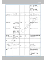 Preview for 141 page of Vivotek IP8336W User Manual