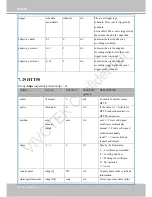 Предварительный просмотр 166 страницы Vivotek IP8336W User Manual