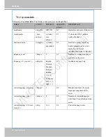 Preview for 132 page of Vivotek IP8337H-C User Manual