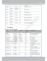 Preview for 135 page of Vivotek IP8337H-C User Manual