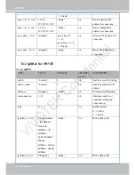 Preview for 140 page of Vivotek IP8337H-C User Manual