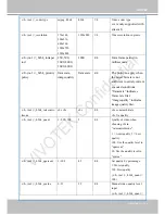 Preview for 143 page of Vivotek IP8337H-C User Manual