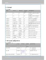 Preview for 152 page of Vivotek IP8337H-C User Manual