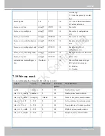 Preview for 153 page of Vivotek IP8337H-C User Manual