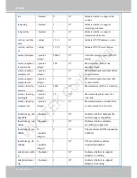 Preview for 160 page of Vivotek IP8337H-C User Manual