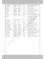 Preview for 165 page of Vivotek IP8337H-C User Manual