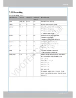 Preview for 167 page of Vivotek IP8337H-C User Manual