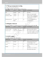 Preview for 170 page of Vivotek IP8337H-C User Manual