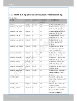 Preview for 174 page of Vivotek IP8337H-C User Manual