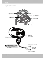 Предварительный просмотр 6 страницы Vivotek IP8352 User Manual