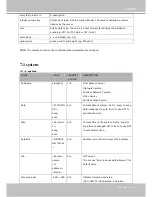 Preview for 115 page of Vivotek IP8352 User Manual