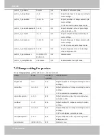 Preview for 134 page of Vivotek IP8352 User Manual