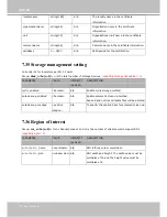 Preview for 156 page of Vivotek IP8352 User Manual