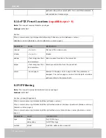 Preview for 168 page of Vivotek IP8352 User Manual