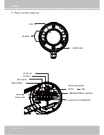 Предварительный просмотр 6 страницы Vivotek IP8355EH User Manual