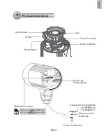 Предварительный просмотр 4 страницы Vivotek IP8362 Quick Installation Manual