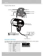 Preview for 4 page of Vivotek IP8362 User Manual