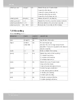 Предварительный просмотр 156 страницы Vivotek IP8362 User Manual