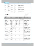 Preview for 133 page of Vivotek IP8364-C User Manual