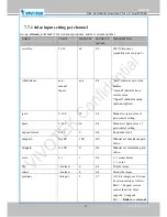 Preview for 139 page of Vivotek IP8364-C User Manual