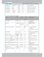 Preview for 153 page of Vivotek IP8364-C User Manual