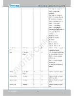 Preview for 156 page of Vivotek IP8364-C User Manual