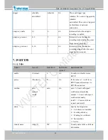 Preview for 168 page of Vivotek IP8364-C User Manual