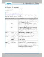 Preview for 174 page of Vivotek IP8364-C User Manual