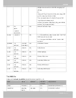 Preview for 137 page of Vivotek IP8371E User Manual