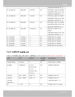 Preview for 141 page of Vivotek IP8371E User Manual