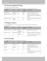 Preview for 178 page of Vivotek IP8371E User Manual