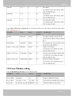 Preview for 179 page of Vivotek IP8371E User Manual