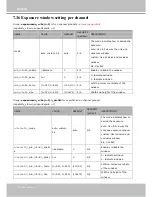 Preview for 180 page of Vivotek IP8371E User Manual