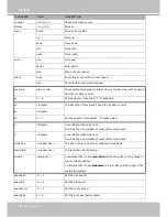 Preview for 186 page of Vivotek IP8371E User Manual