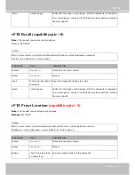 Preview for 187 page of Vivotek IP8371E User Manual