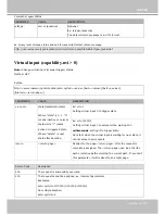 Preview for 193 page of Vivotek IP8371E User Manual