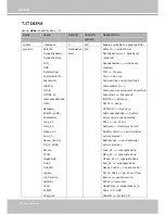 Предварительный просмотр 158 страницы Vivotek IP8372 User Manual