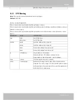 Предварительный просмотр 191 страницы Vivotek IP8372 User Manual