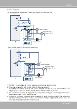 Preview for 11 page of Vivotek IP9164-HT User Manual