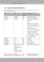 Preview for 359 page of Vivotek IP9164-HT User Manual