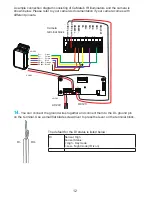 Предварительный просмотр 12 страницы Vivotek IP9165-LPC Installation Manual