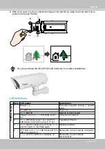 Preview for 11 page of Vivotek IP9165-LPC User Manual