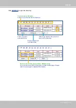 Предварительный просмотр 123 страницы Vivotek IP9165-LPC User Manual