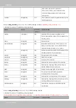 Предварительный просмотр 302 страницы Vivotek IP9165-LPC User Manual