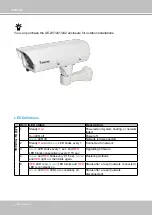 Предварительный просмотр 12 страницы Vivotek IP9181-H User Manual