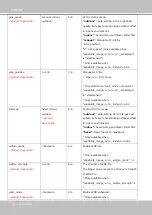 Предварительный просмотр 186 страницы Vivotek IP9181-H User Manual