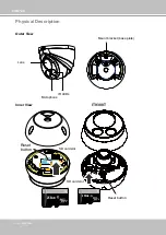 Предварительный просмотр 6 страницы Vivotek IT9360-H User Manual