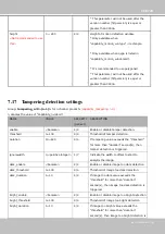 Preview for 239 page of Vivotek IT9389 Series User Manual